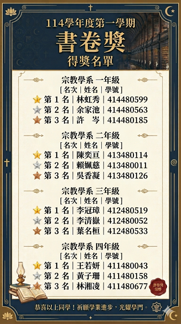 114學年度第一學期書卷獎獲獎名單