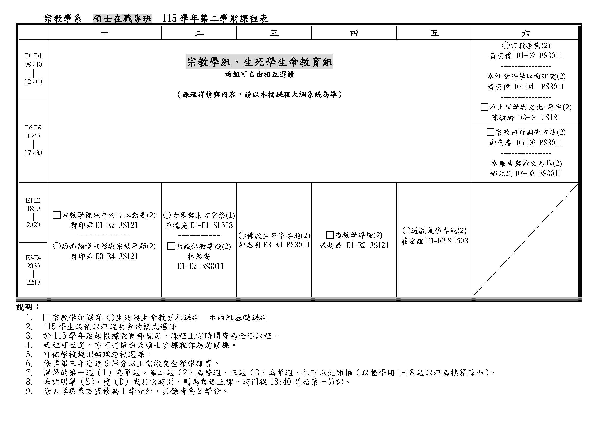 115學年課程表 宗教碩士在職專班 審核完整版 頁面 2