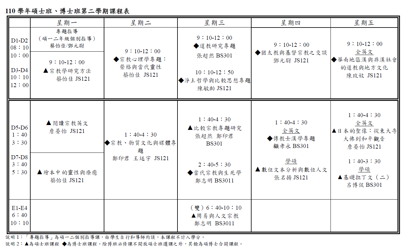 CLASS2 copy