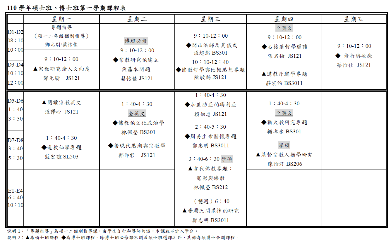 class master110 1 copy