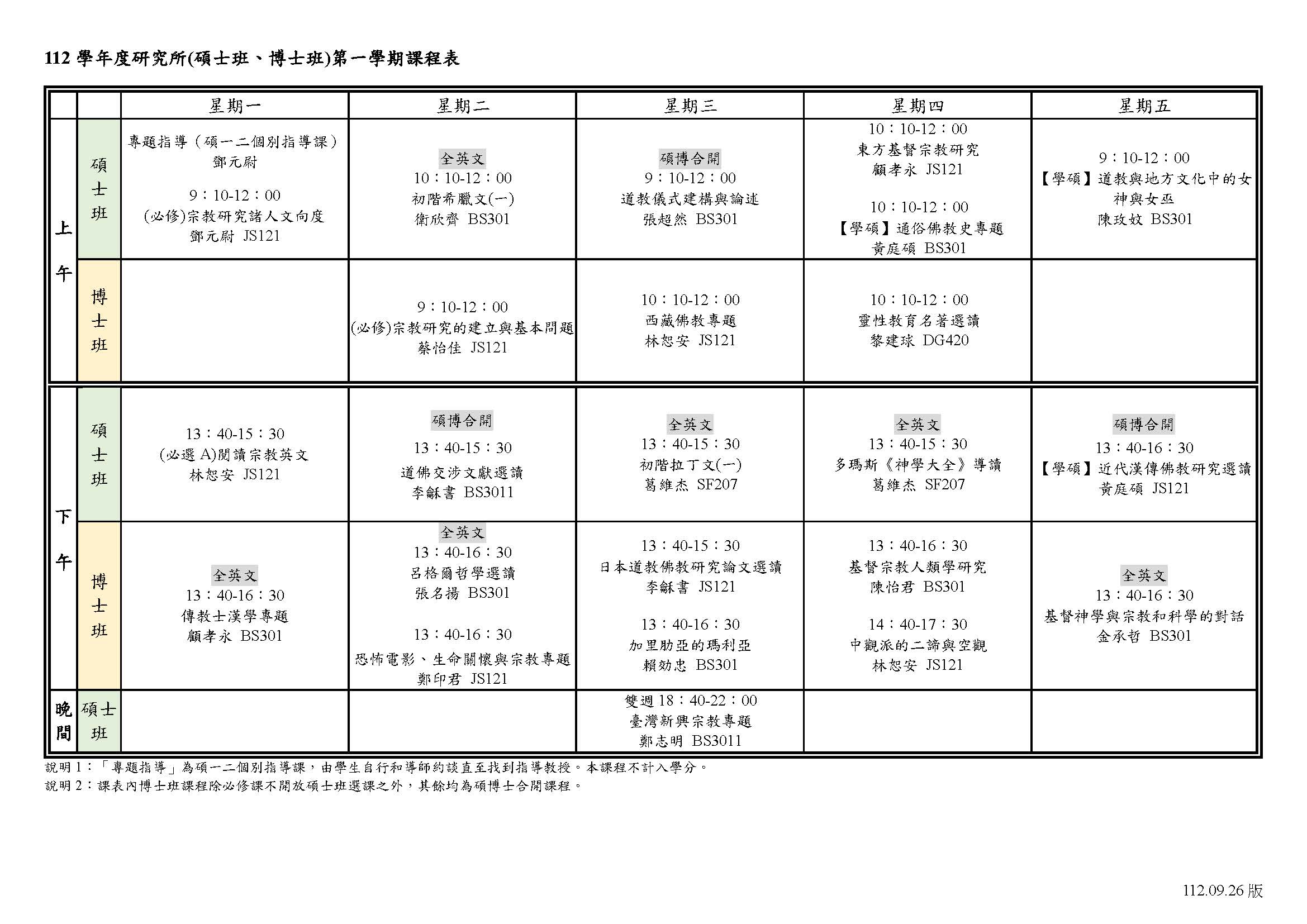 1121宗教學系碩士班博士班課表