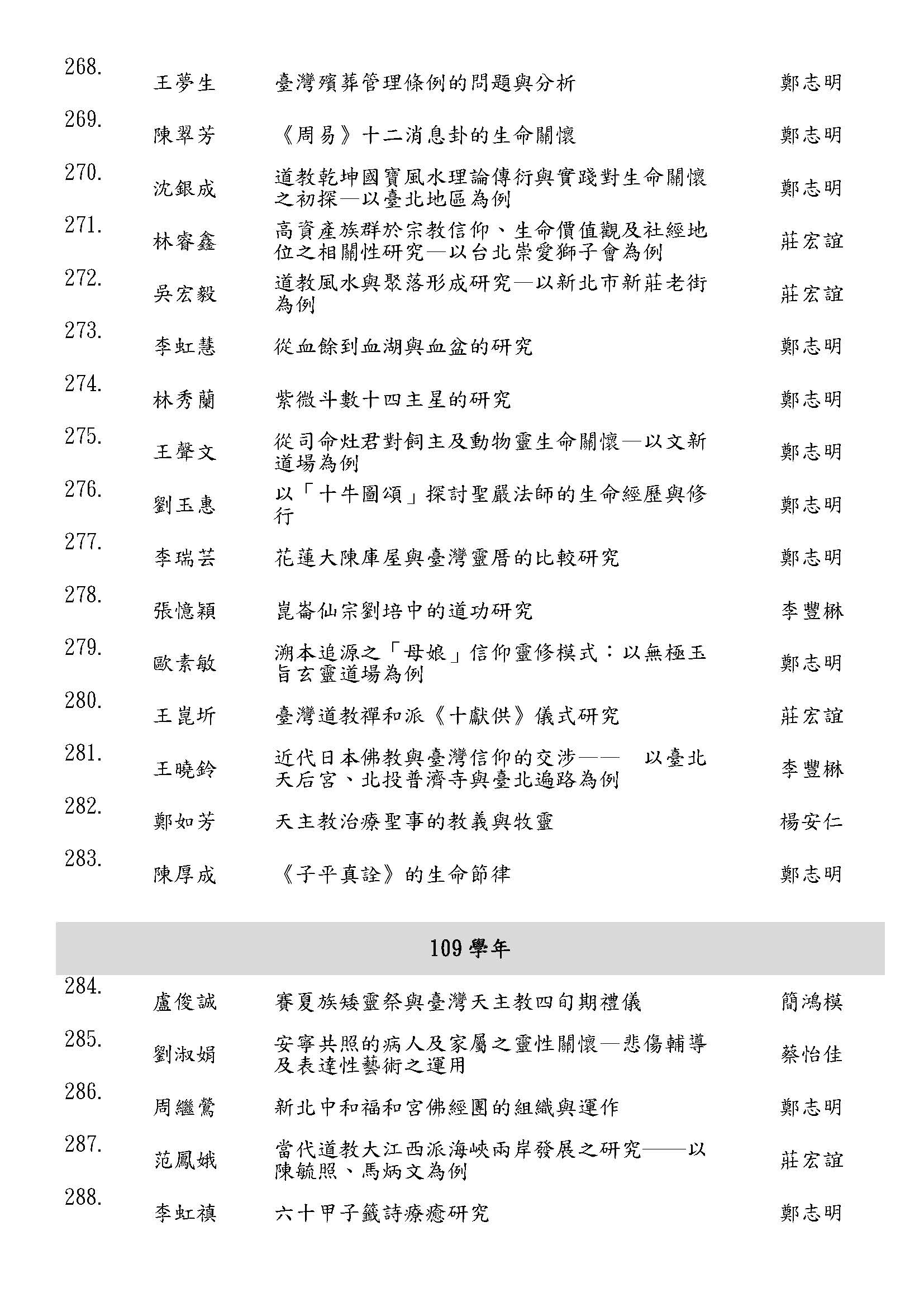 輔大宗教學系碩士在職歷屆論文 109 頁面 14